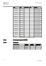 Предварительный просмотр 358 страницы ABB Relion 650 Series REB650 Technical Manual