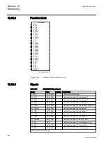 Preview for 426 page of ABB Relion 650 Series REB650 Technical Manual