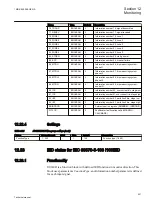 Preview for 427 page of ABB Relion 650 Series REB650 Technical Manual