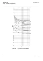 Предварительный просмотр 552 страницы ABB Relion 650 Series REB650 Technical Manual