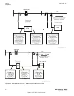 Предварительный просмотр 46 страницы ABB RELION 650 SERIES Applications Manual