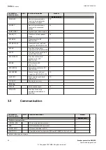 Preview for 28 page of ABB RELION 650 SERIES Commissioning Manual