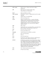 Preview for 64 page of ABB RELION 650 SERIES Communication Protocol Manual