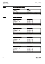 Preview for 14 page of ABB RELION 650 SERIES Operation Manual