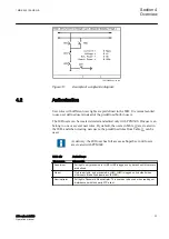 Предварительный просмотр 39 страницы ABB RELION 650 SERIES Operation Manual