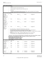 Предварительный просмотр 44 страницы ABB RELION 650 SERIES Point List Manual