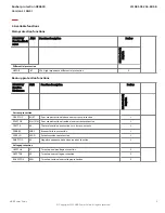 Предварительный просмотр 5 страницы ABB RELION 650 SERIES Product Manual