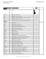 Предварительный просмотр 7 страницы ABB RELION 650 SERIES Product Manual