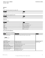 Предварительный просмотр 39 страницы ABB RELION 650 SERIES Product Manual