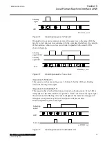 Preview for 85 page of ABB RELION 650 SERIES Technical Manual