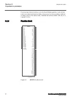 Предварительный просмотр 94 страницы ABB RELION 650 SERIES Technical Manual