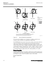 Предварительный просмотр 108 страницы ABB RELION 650 SERIES Technical Manual