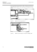 Предварительный просмотр 134 страницы ABB RELION 650 SERIES Technical Manual