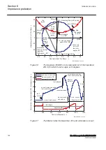 Preview for 152 page of ABB RELION 650 SERIES Technical Manual