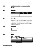 Preview for 185 page of ABB RELION 650 SERIES Technical Manual