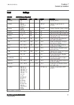 Preview for 227 page of ABB RELION 650 SERIES Technical Manual