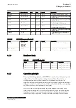 Preview for 269 page of ABB RELION 650 SERIES Technical Manual