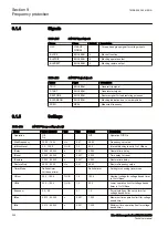 Preview for 306 page of ABB RELION 650 SERIES Technical Manual