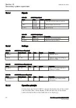 Preview for 322 page of ABB RELION 650 SERIES Technical Manual