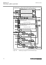 Предварительный просмотр 332 страницы ABB RELION 650 SERIES Technical Manual