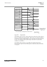 Preview for 407 page of ABB RELION 650 SERIES Technical Manual