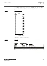 Предварительный просмотр 421 страницы ABB RELION 650 SERIES Technical Manual