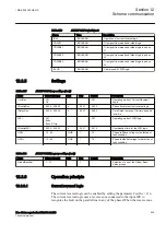 Preview for 449 page of ABB RELION 650 SERIES Technical Manual