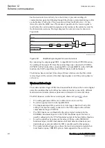 Preview for 450 page of ABB RELION 650 SERIES Technical Manual