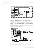 Preview for 466 page of ABB RELION 650 SERIES Technical Manual