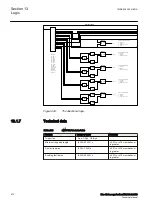 Предварительный просмотр 478 страницы ABB RELION 650 SERIES Technical Manual