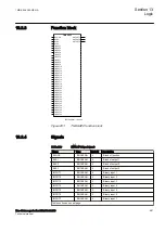 Предварительный просмотр 487 страницы ABB RELION 650 SERIES Technical Manual