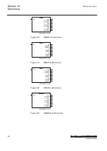 Предварительный просмотр 538 страницы ABB RELION 650 SERIES Technical Manual