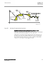 Preview for 561 page of ABB RELION 650 SERIES Technical Manual