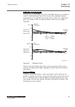 Предварительный просмотр 565 страницы ABB RELION 650 SERIES Technical Manual