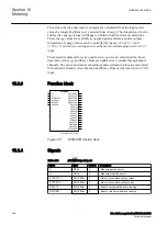 Preview for 652 page of ABB RELION 650 SERIES Technical Manual