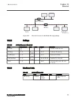 Preview for 675 page of ABB RELION 650 SERIES Technical Manual