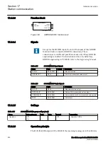 Preview for 690 page of ABB RELION 650 SERIES Technical Manual