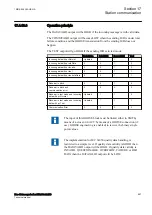 Preview for 693 page of ABB RELION 650 SERIES Technical Manual