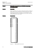 Предварительный просмотр 694 страницы ABB RELION 650 SERIES Technical Manual