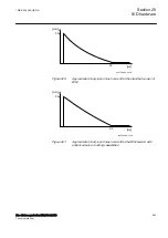 Preview for 849 page of ABB RELION 650 SERIES Technical Manual