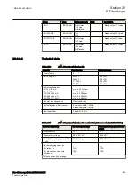 Preview for 865 page of ABB RELION 650 SERIES Technical Manual