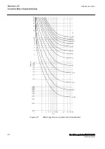 Preview for 916 page of ABB RELION 650 SERIES Technical Manual