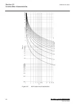 Preview for 920 page of ABB RELION 650 SERIES Technical Manual