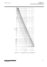 Preview for 921 page of ABB RELION 650 SERIES Technical Manual