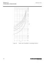 Предварительный просмотр 930 страницы ABB RELION 650 SERIES Technical Manual