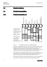 Предварительный просмотр 12 страницы ABB Relion 670 2.0 IEC Series Installation Manual