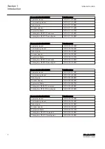 Предварительный просмотр 14 страницы ABB Relion 670 2.0 IEC Series Installation Manual