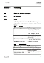 Предварительный просмотр 43 страницы ABB Relion 670 2.0 IEC Series Installation Manual