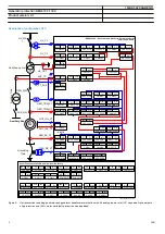 Preview for 6 page of ABB RELION 670 SERIES REG670 Product Manual