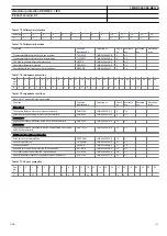 Preview for 113 page of ABB RELION 670 SERIES REG670 Product Manual